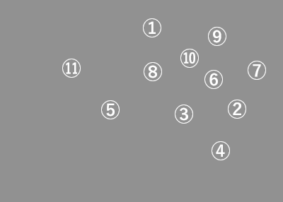 �ԍ����C���[